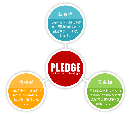 ���q���܂Ɣ���l�A���҂�������Ѓv���b�W���q���܂�